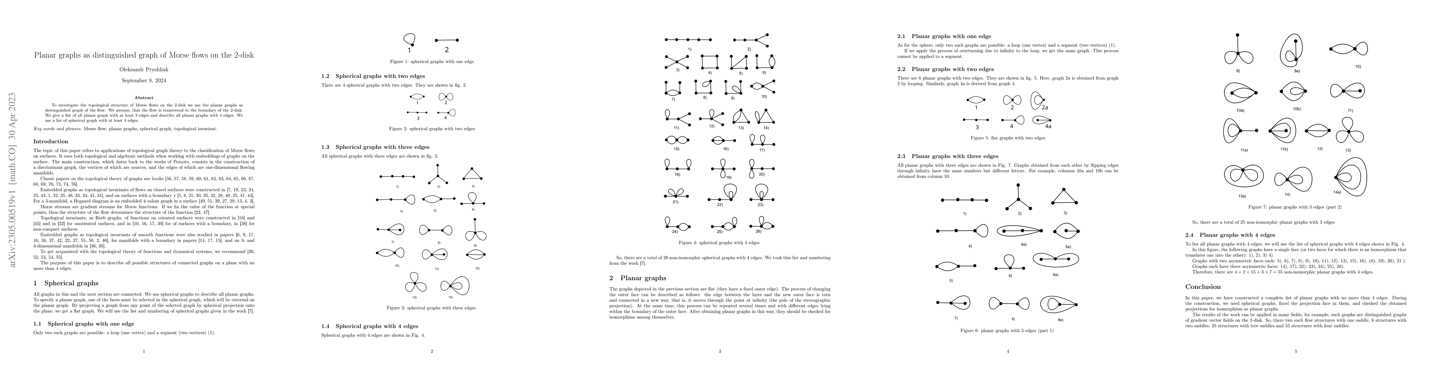 Thumbnail for Planar graphs as distinguished graph of Morse flows on the 2-disk