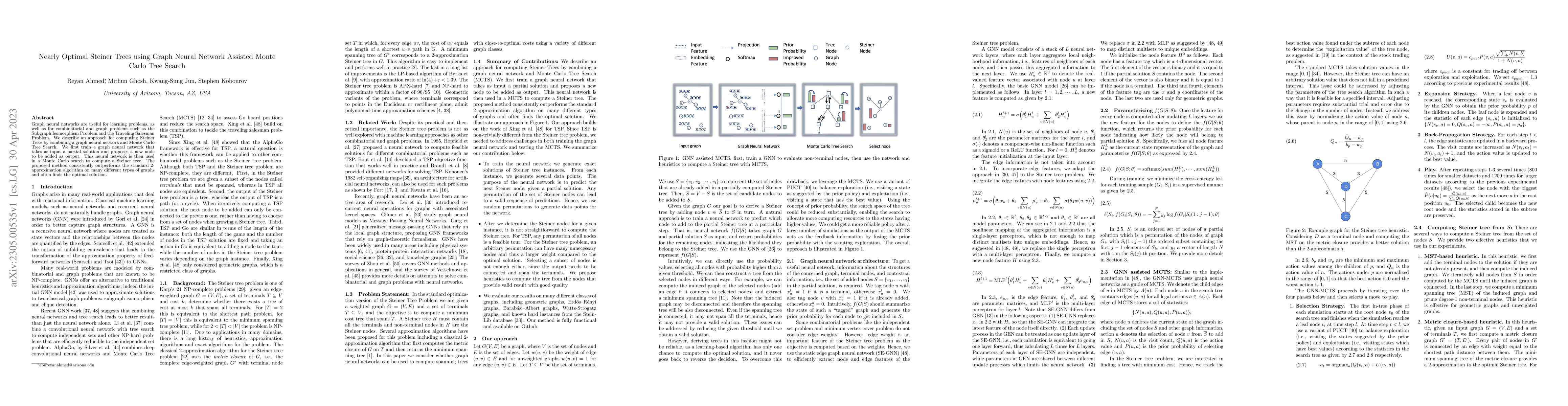 Thumbnail for Nearly Optimal Steiner Trees using Graph Neural Network Assisted Monte
  Carlo Tree Search