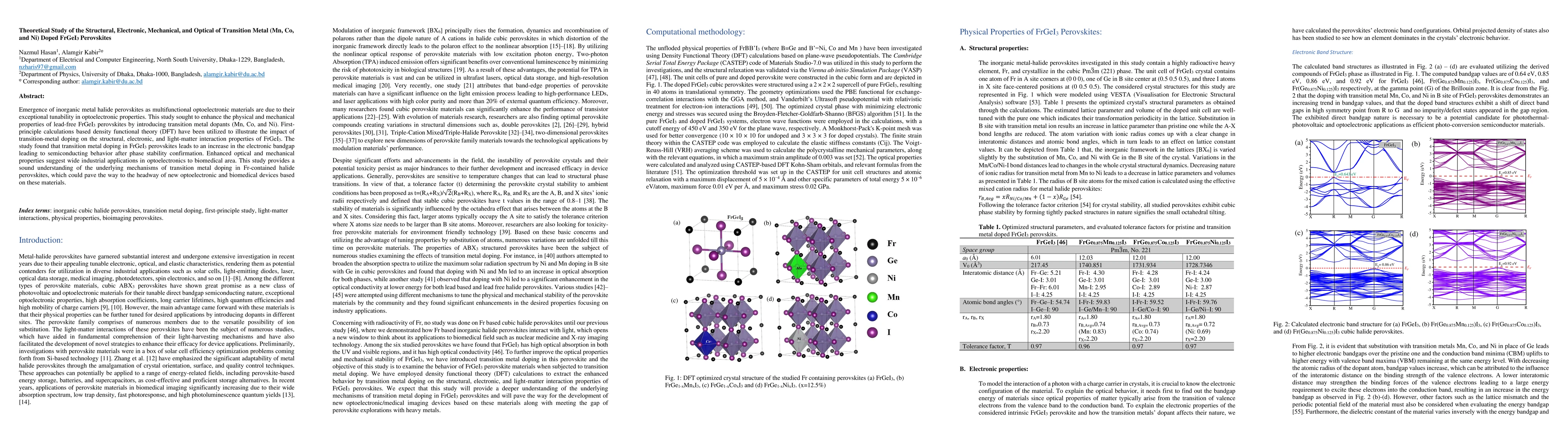 Thumbnail for Theoretical Study of the Structural, Electronic, Mechanical, and Optical
  of Transition Metal (Mn, Co, and Ni) Doped FrGeI3 Perovskites