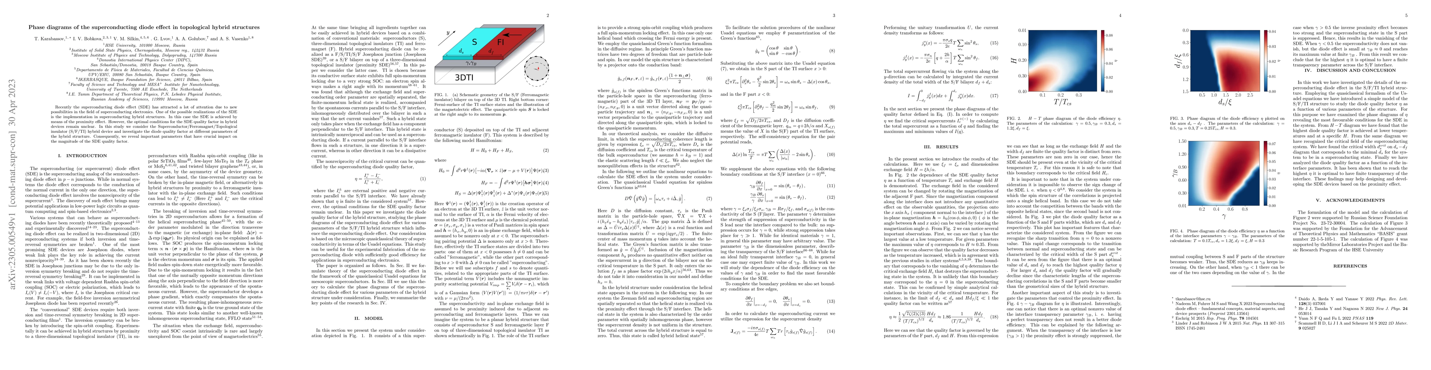 Thumbnail for Phase diagrams of the superconducting diode effect in topological hybrid
  structures