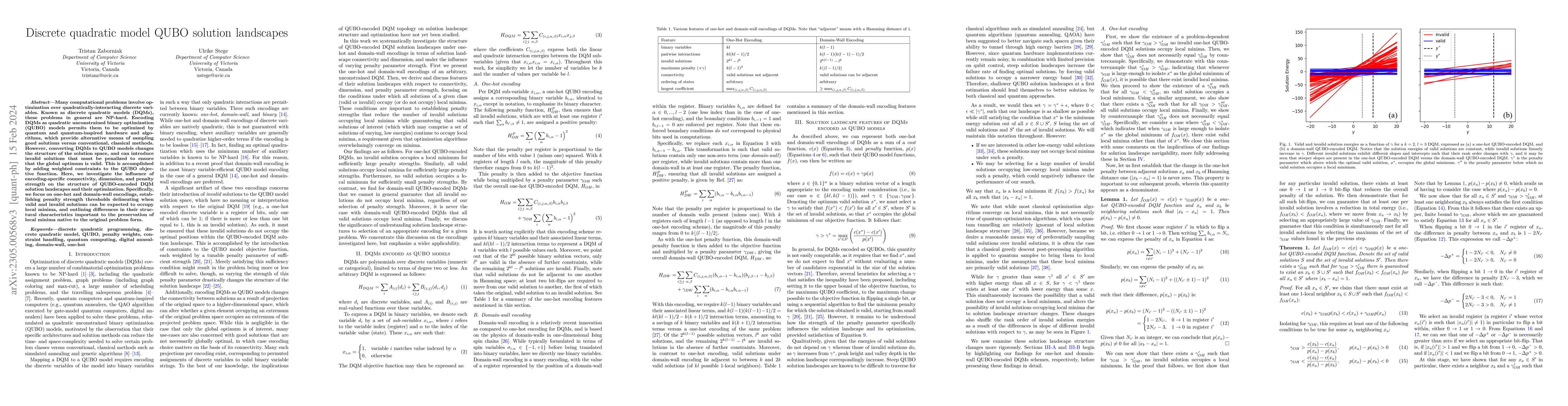Thumbnail for Discrete quadratic model QUBO solution landscapes