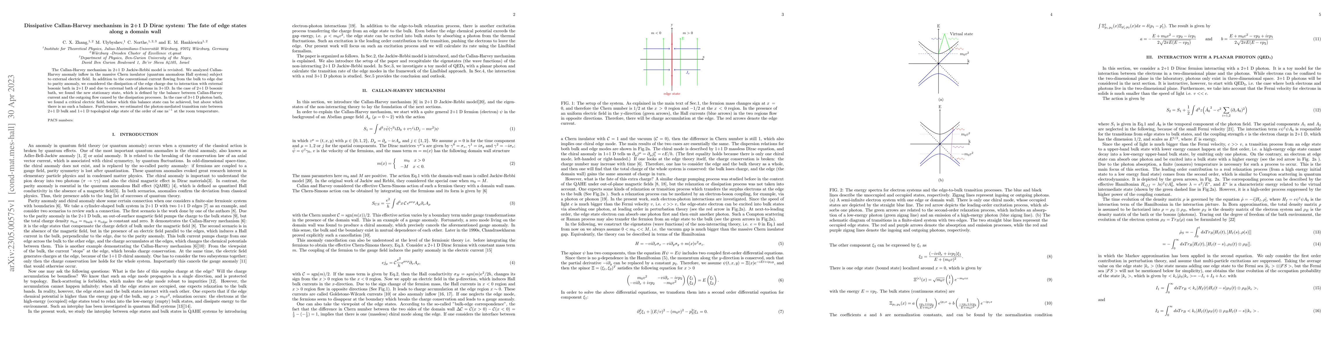 Thumbnail for Dissipative Callan-Harvey mechanism in 2+1 D Dirac system: The fate of
  edge states along a domain wall