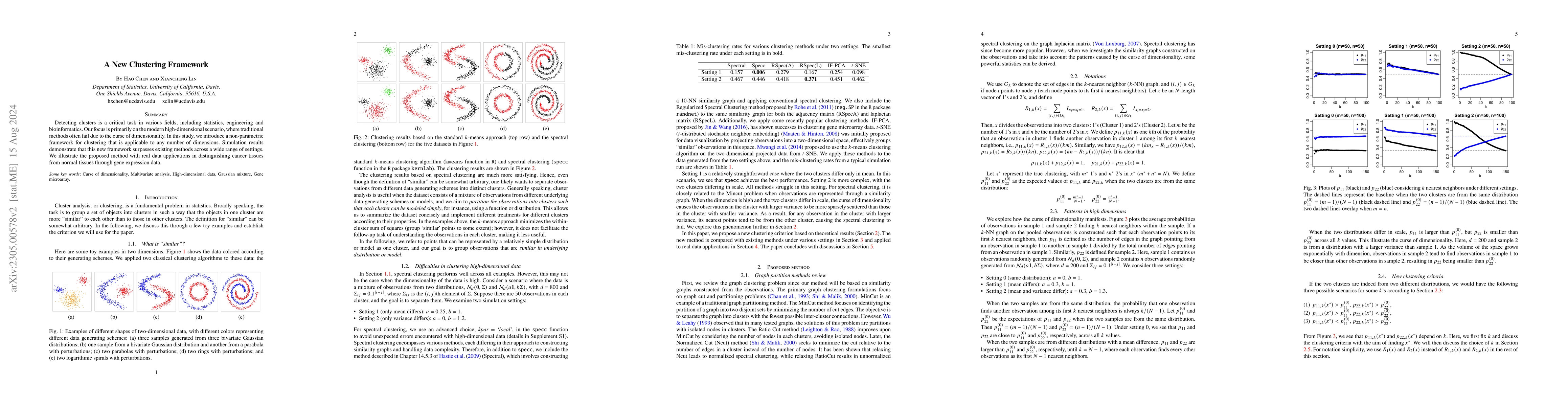 Thumbnail for A new clustering framework