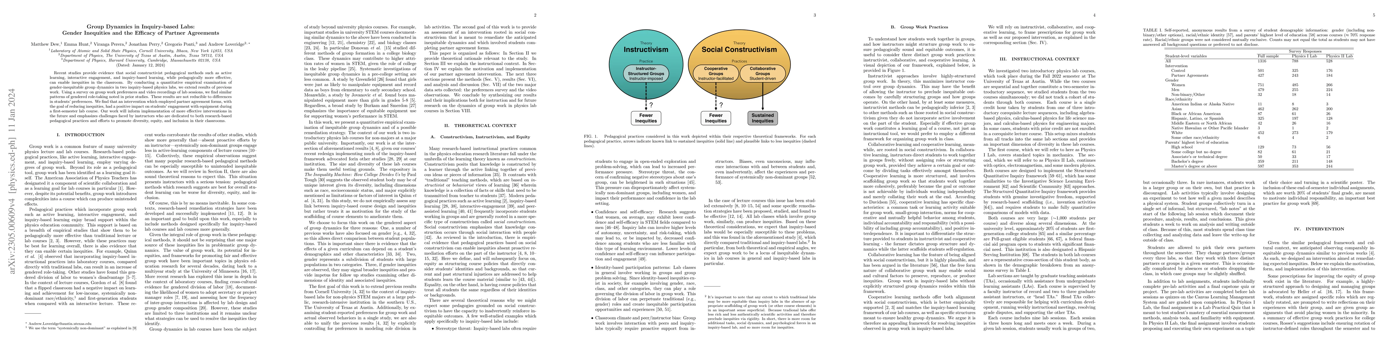 Thumbnail for Group Dynamics in Inquiry-based Labs: Gender Inequities and the Efficacy
  of Partner Agreements