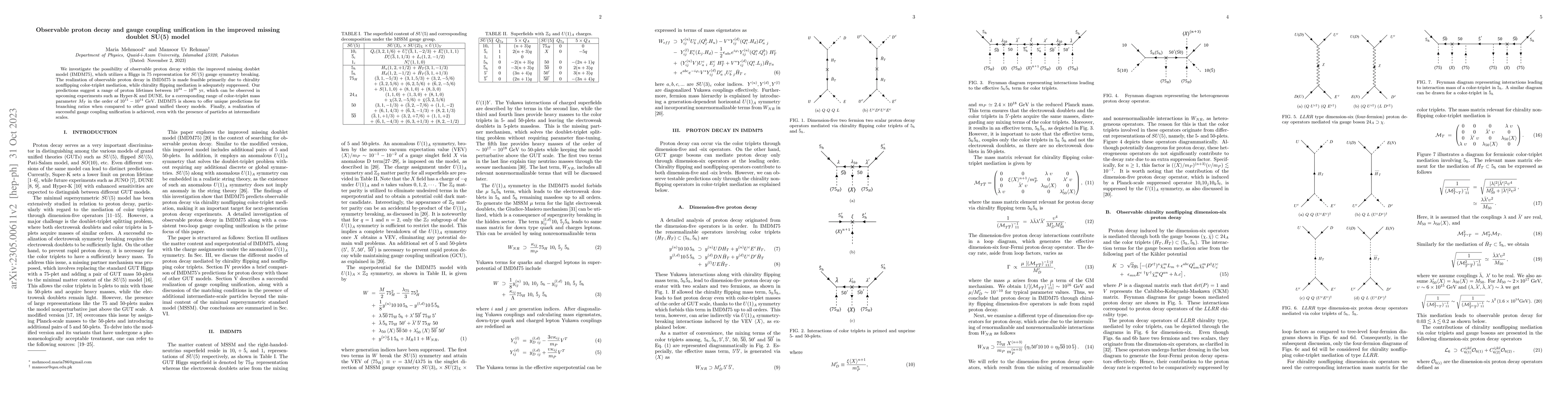 Thumbnail for Observable proton decay and gauge coupling unification in the improved
  missing doublet SU(5) model