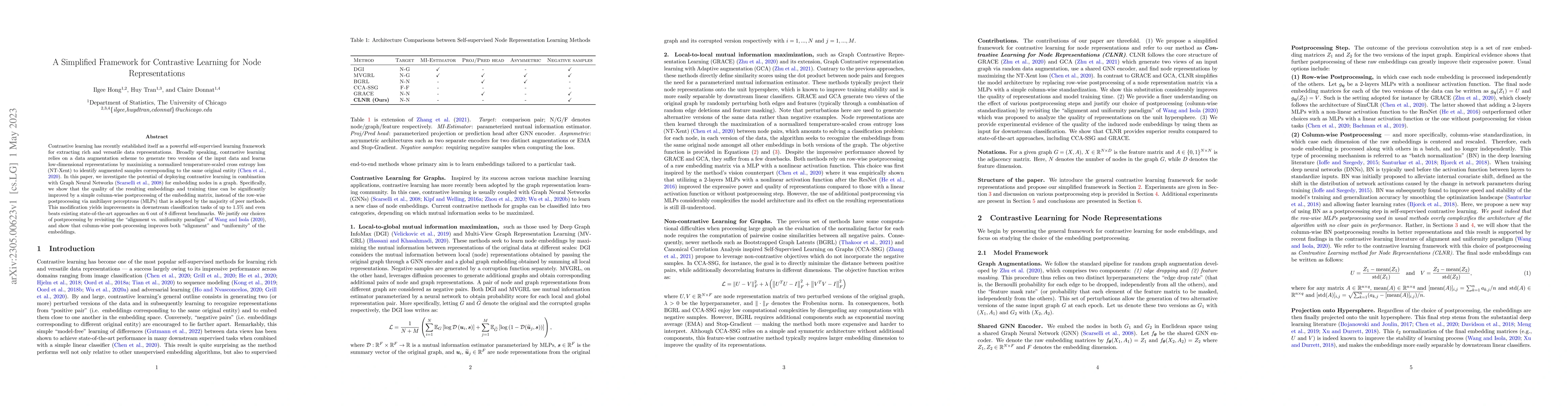 Thumbnail for A Simplified Framework for Contrastive Learning for Node Representations