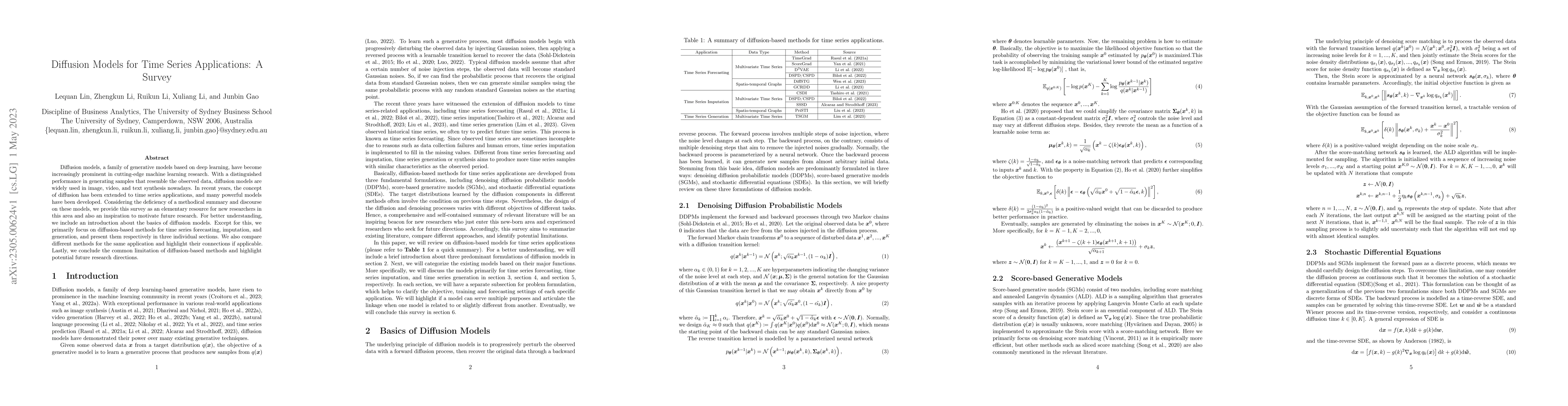 Thumbnail for Diffusion Models for Time Series Applications: A Survey