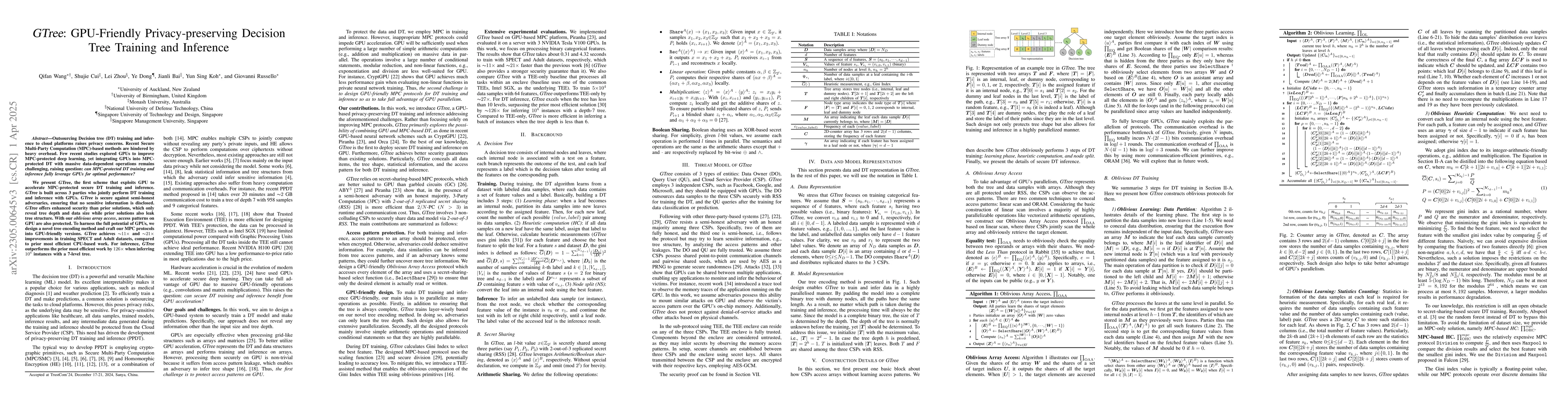 Thumbnail for GTree: GPU-Friendly Privacy-preserving Decision Tree Training and
  Inference