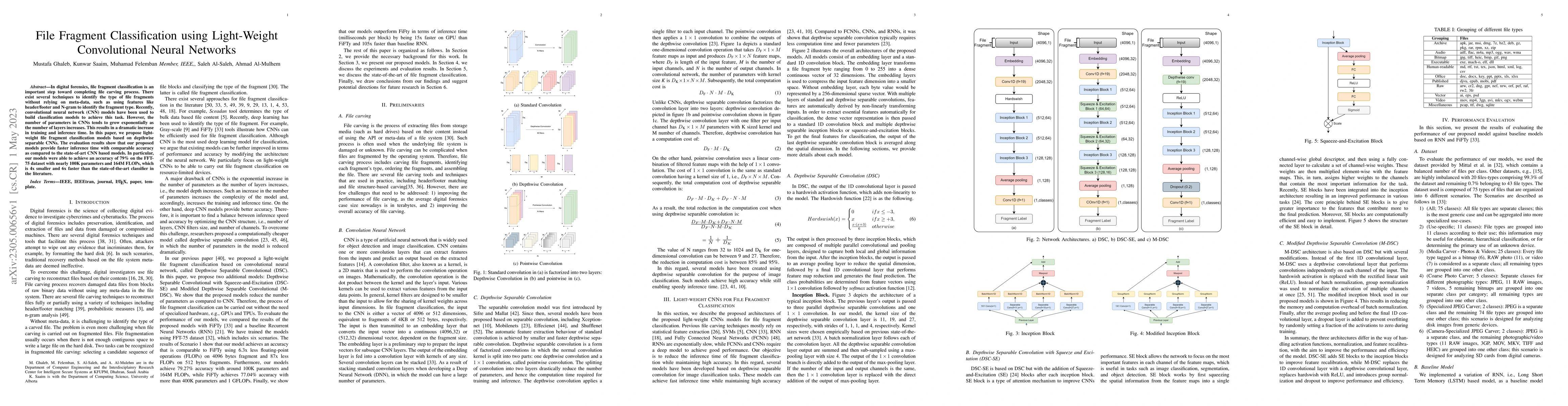 Thumbnail for File Fragment Classification using Light-Weight Convolutional Neural
  Networks