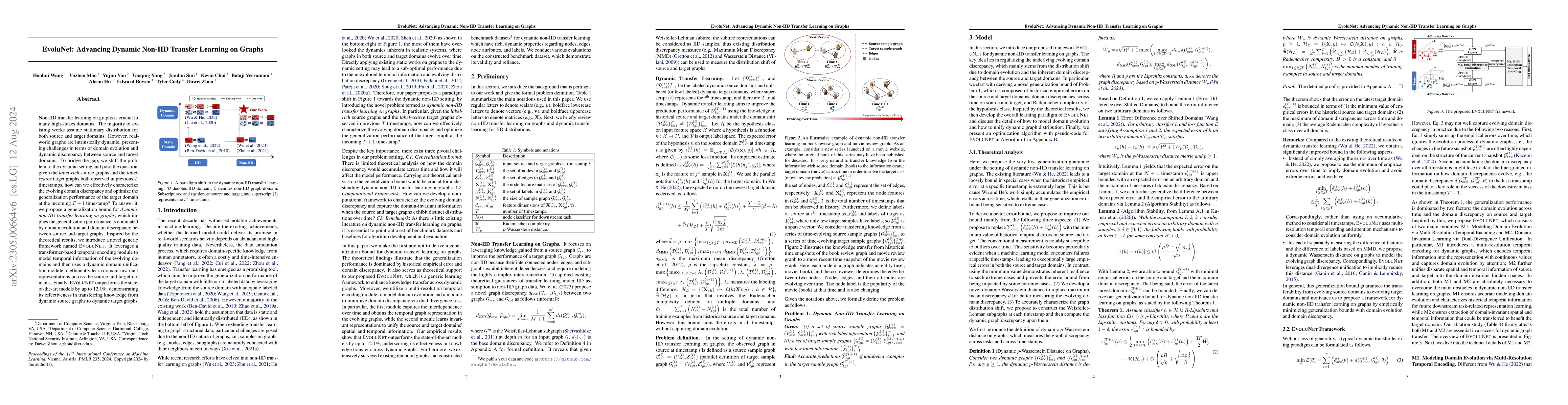 Thumbnail for EvoluNet: Advancing Dynamic Non-IID Transfer Learning on Graphs