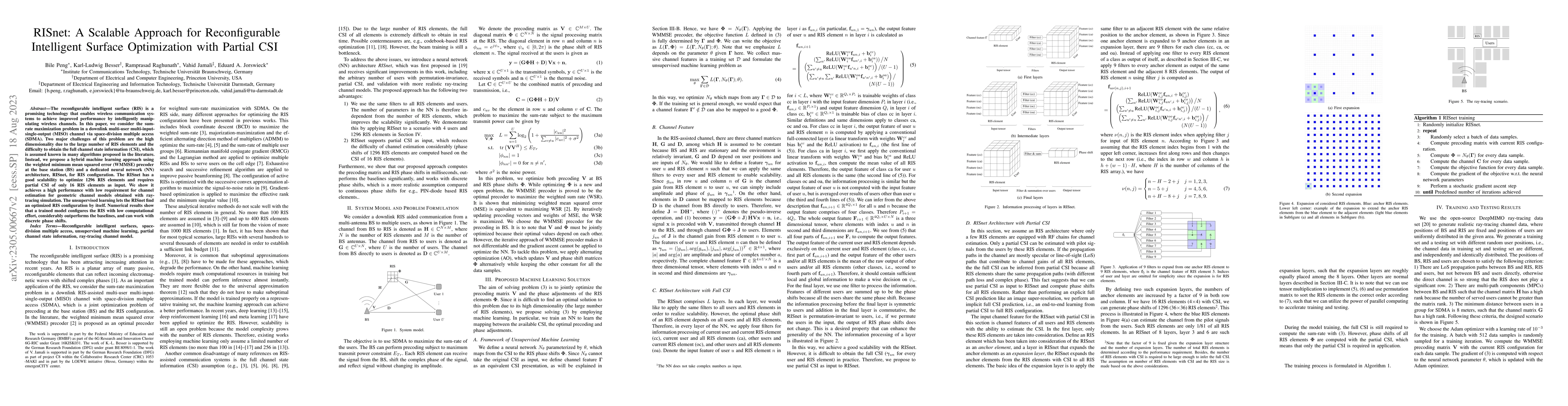 Thumbnail for RISnet: A Scalable Approach for Reconfigurable Intelligent Surface
  Optimization with Partial CSI