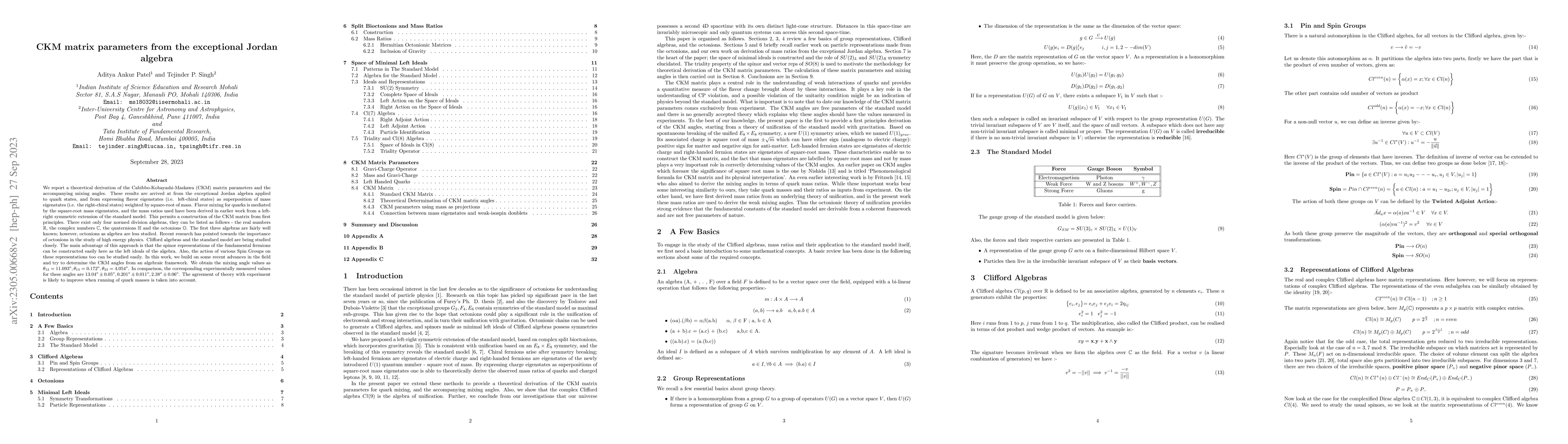Thumbnail for CKM matrix parameters from the exceptional Jordan algebra