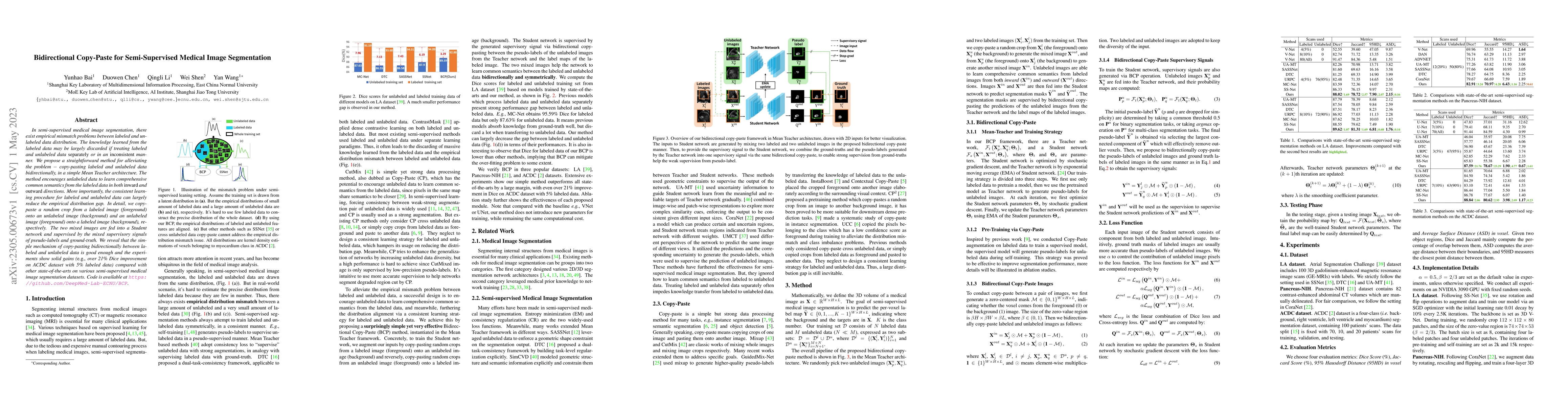 Thumbnail for Bidirectional Copy-Paste for Semi-Supervised Medical Image Segmentation