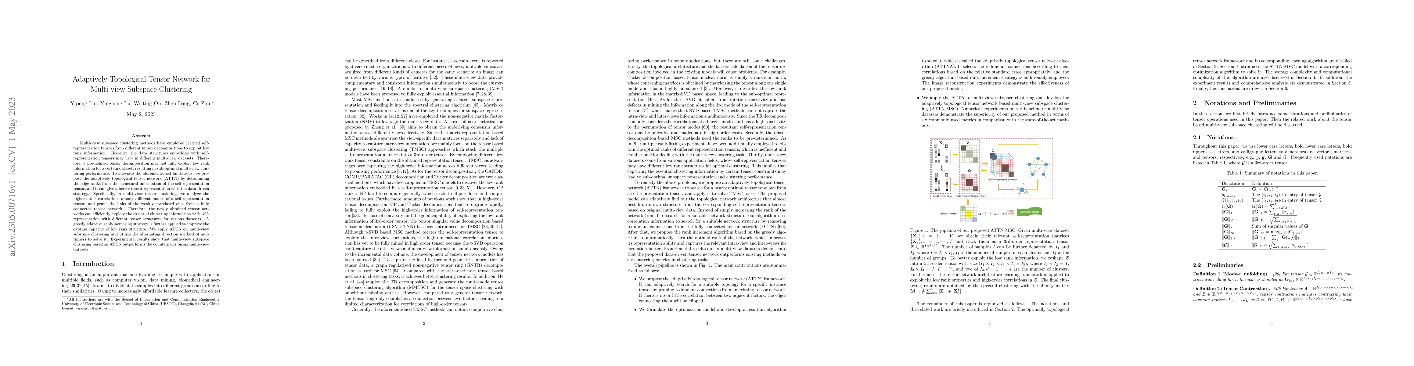 Thumbnail for Adaptively Topological Tensor Network for Multi-view Subspace Clustering