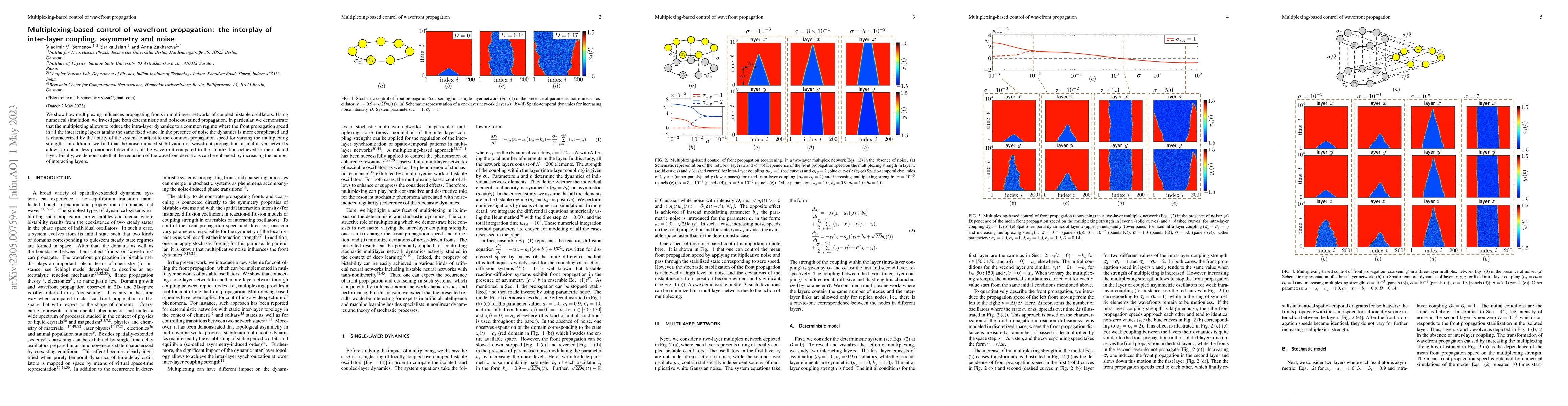 Thumbnail for Multiplexing-based control of wavefront propagation: the interplay of
  inter-layer coupling, asymmetry and noise