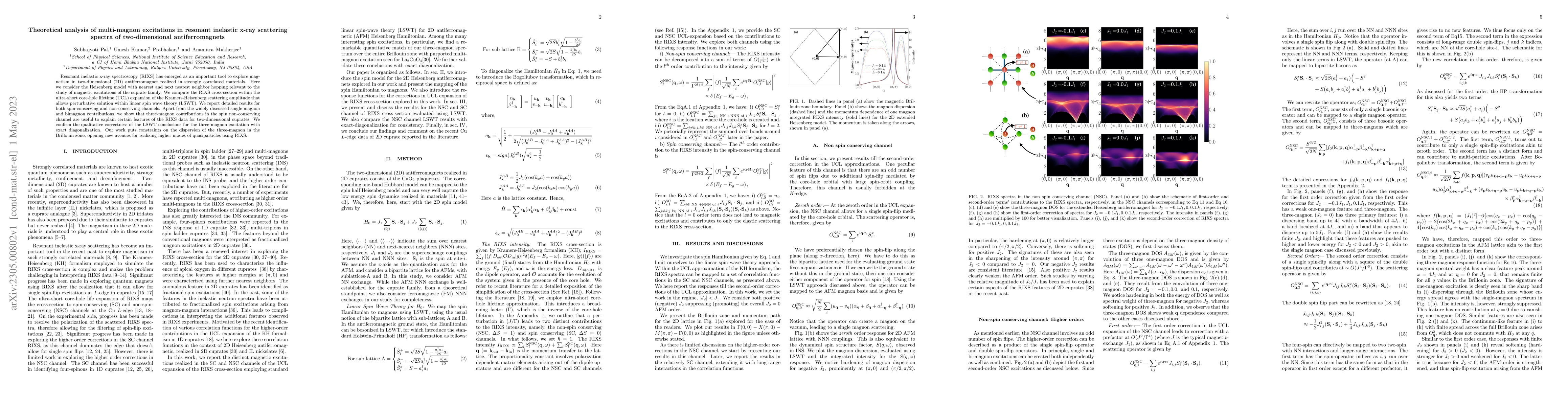 Thumbnail for Theoretical analysis of multi-magnon excitations in resonant inelastic
  x-ray scattering spectra of two-dimensional antiferromagnets