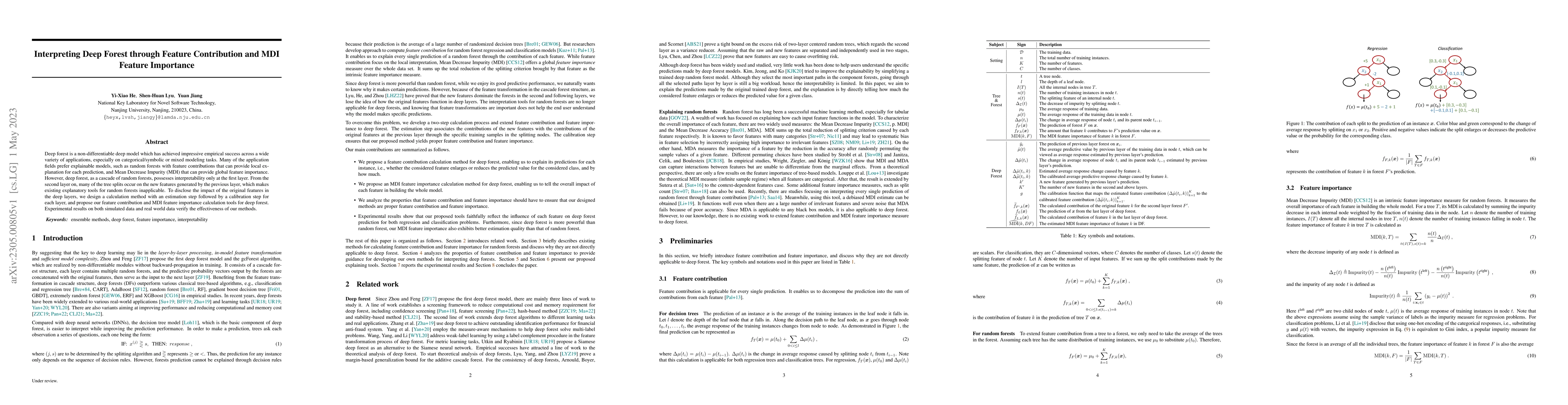 Thumbnail for Interpreting Deep Forest through Feature Contribution and MDI Feature
  Importance