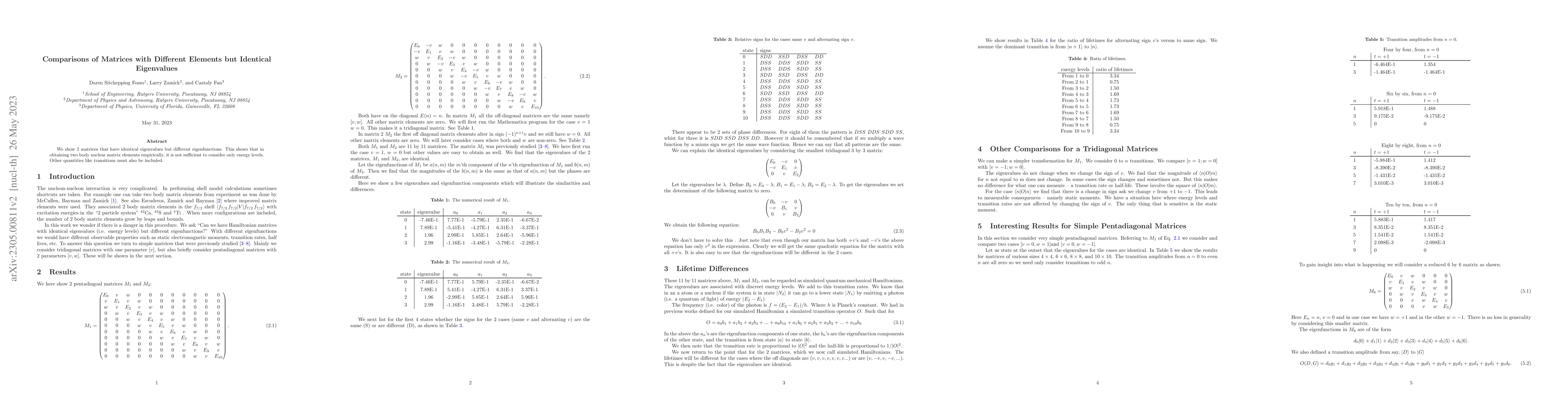 Thumbnail for Comparisons of Matrices with Different Elements but Identical
  Eigenvalues