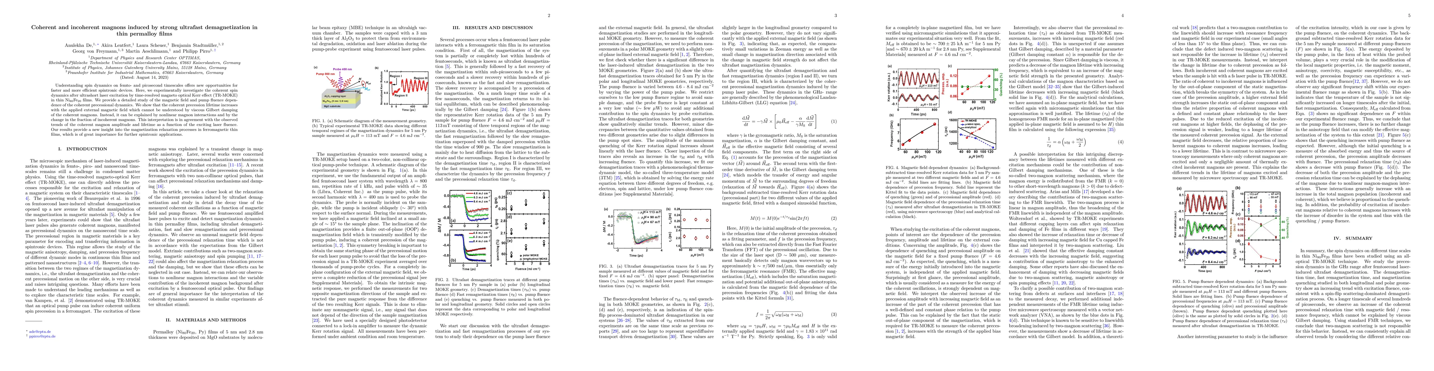 Thumbnail for Coherent and incoherent magnons induced by strong ultrafast
  demagnetization in thin permalloy films