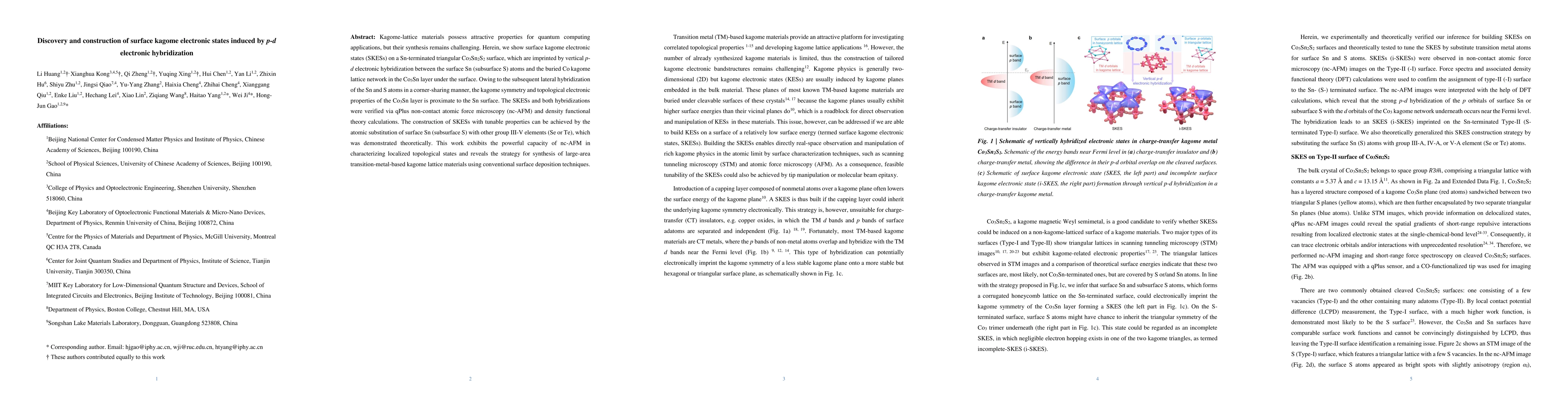 Thumbnail for Discovery and construction of surface kagome electronic states induced
  by p-d electronic hybridization