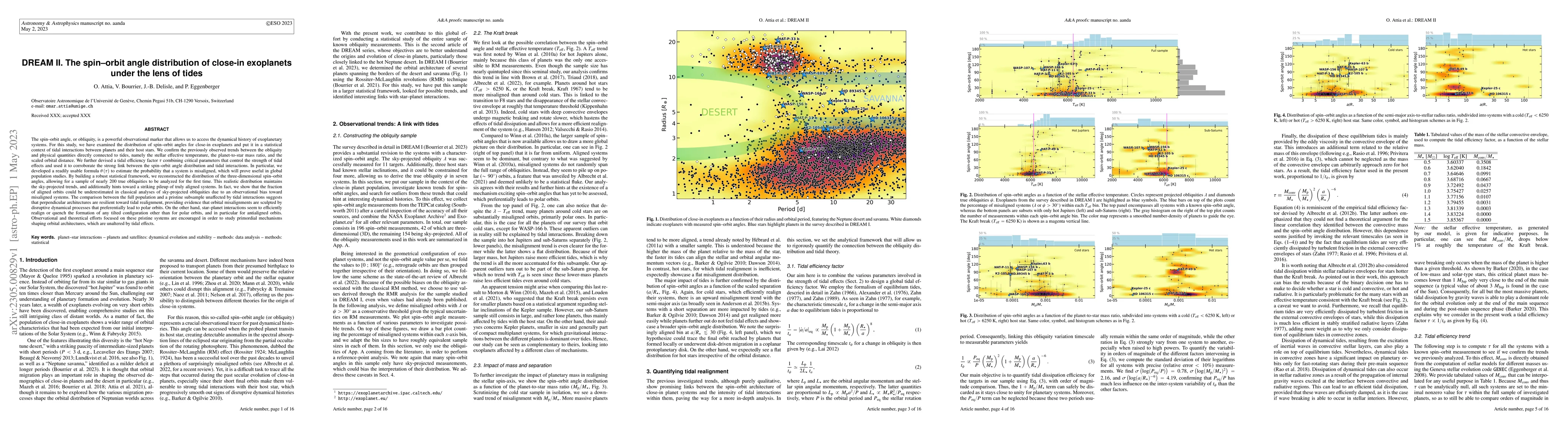 Thumbnail for DREAM II. The spin-orbit angle distribution of close-in exoplanets under
  the lens of tides