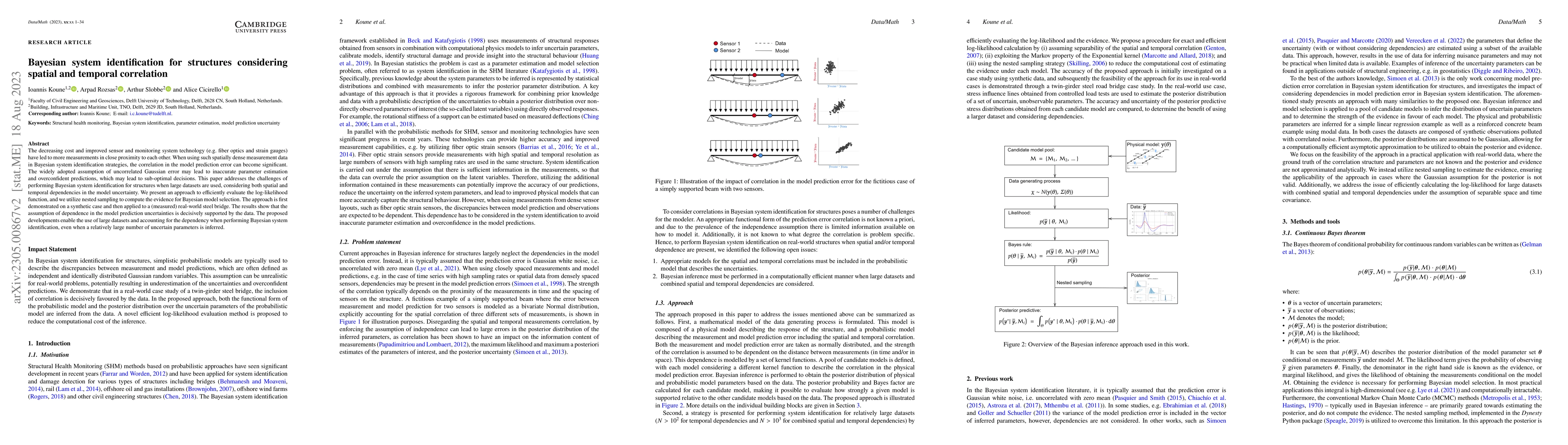 Thumbnail for Bayesian system identification for structures considering spatial and
  temporal correlation