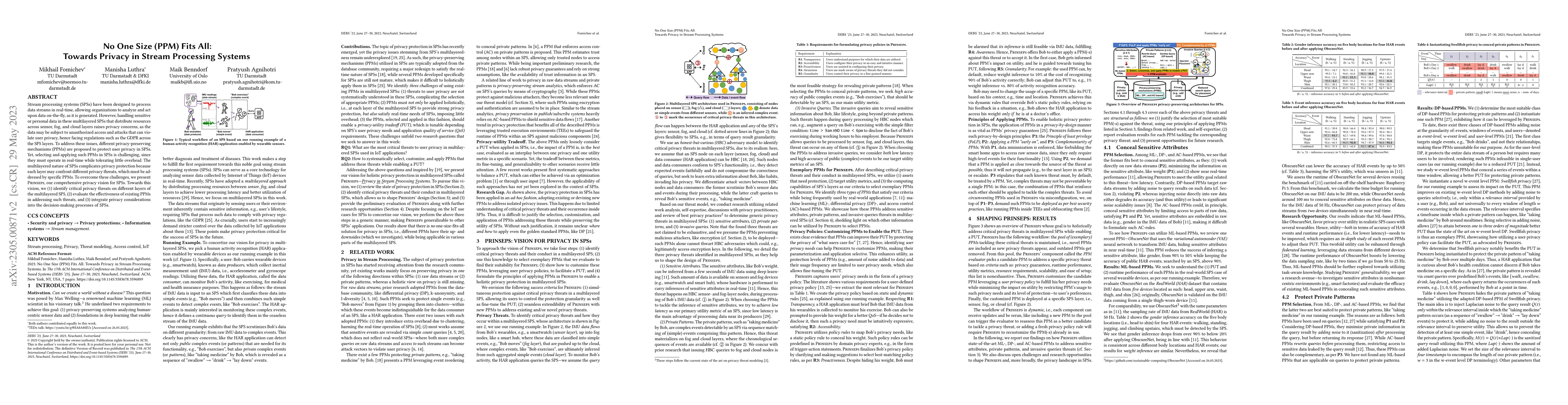 Thumbnail for No One Size (PPM) Fits All: Towards Privacy in Stream Processing Systems