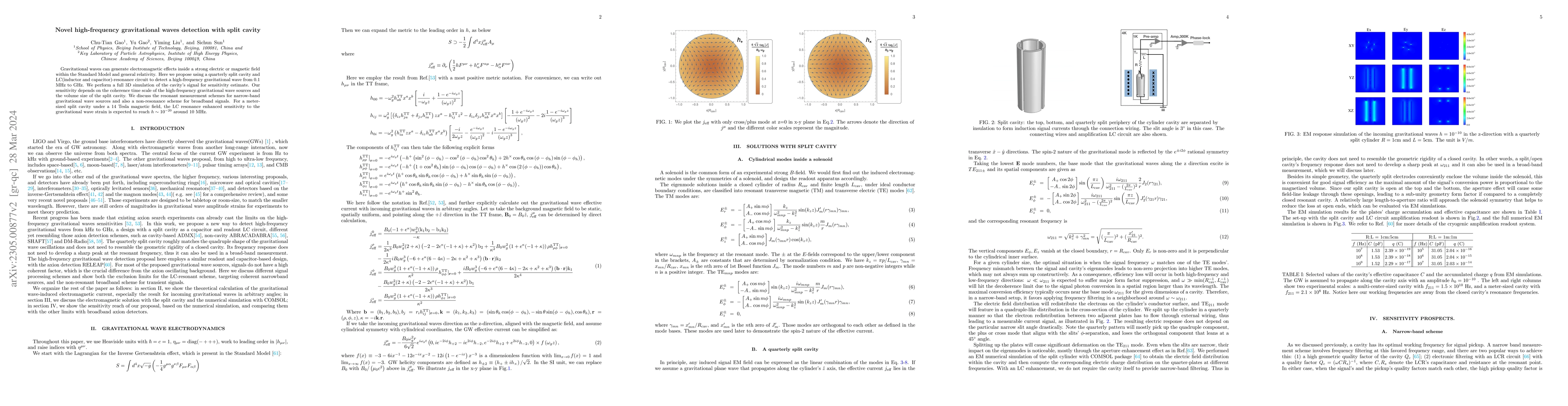 Thumbnail for Novel high-frequency gravitational waves detection with split cavity