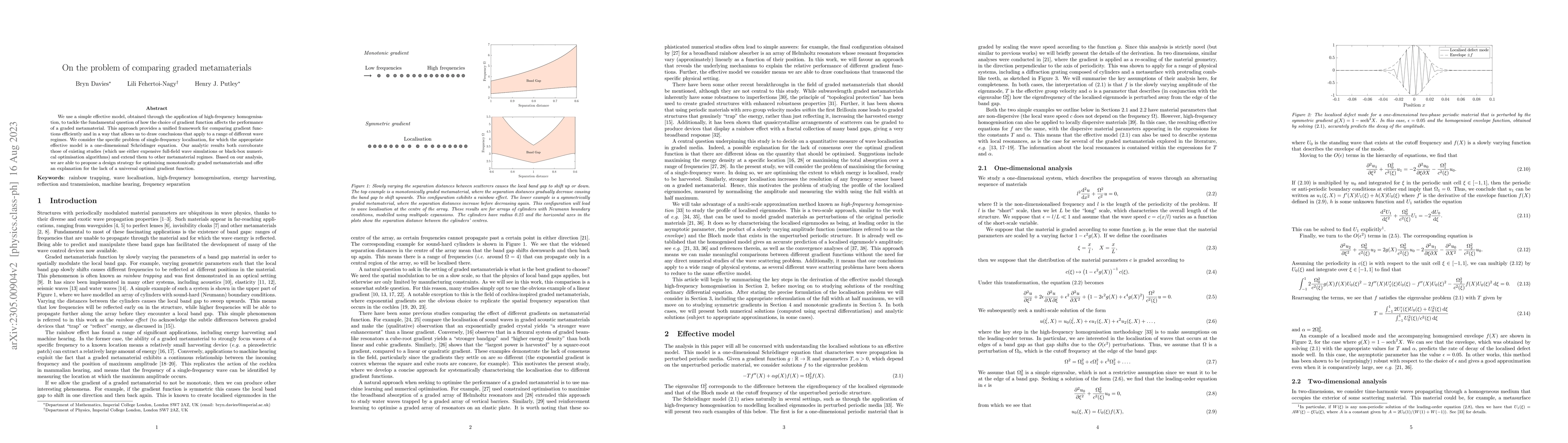 Thumbnail for On the problem of comparing graded metamaterials