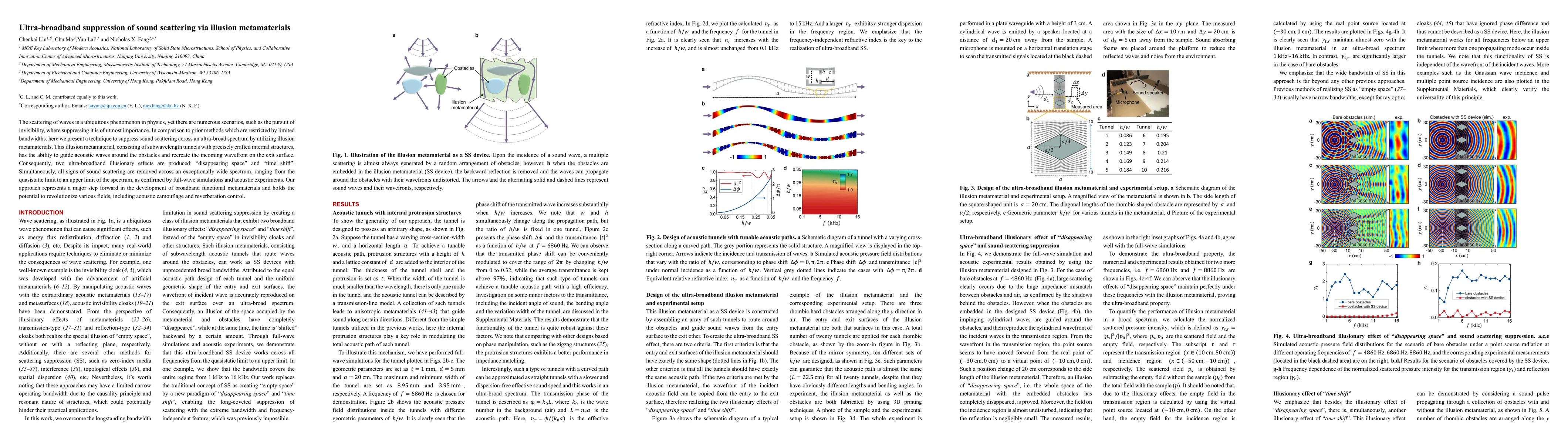 Thumbnail for Ultra-broadband suppression of sound scattering via illusion
  metamaterials