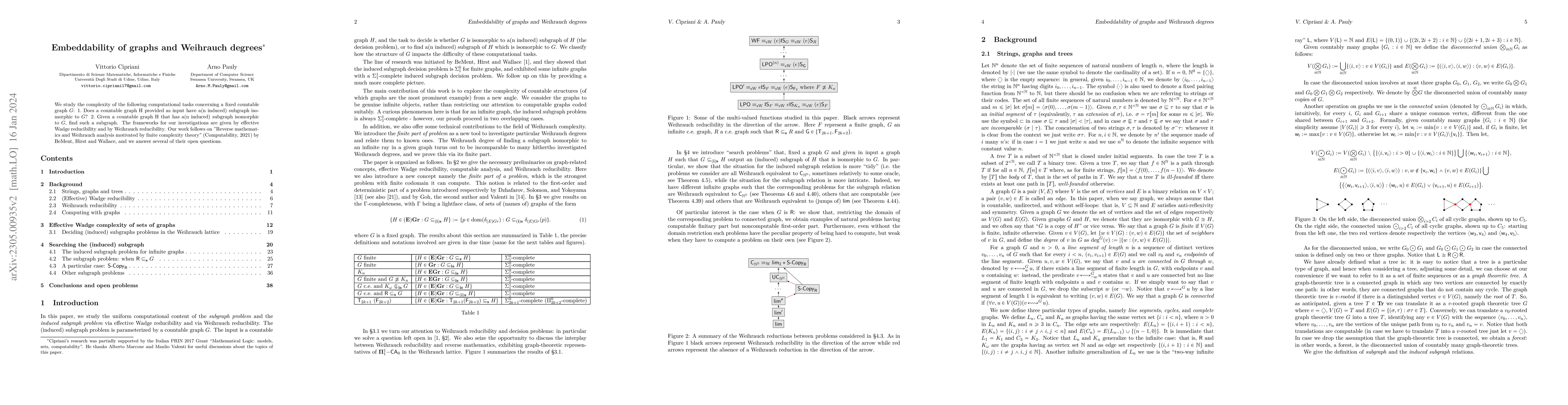 Thumbnail for Embeddability of graphs and Weihrauch degrees