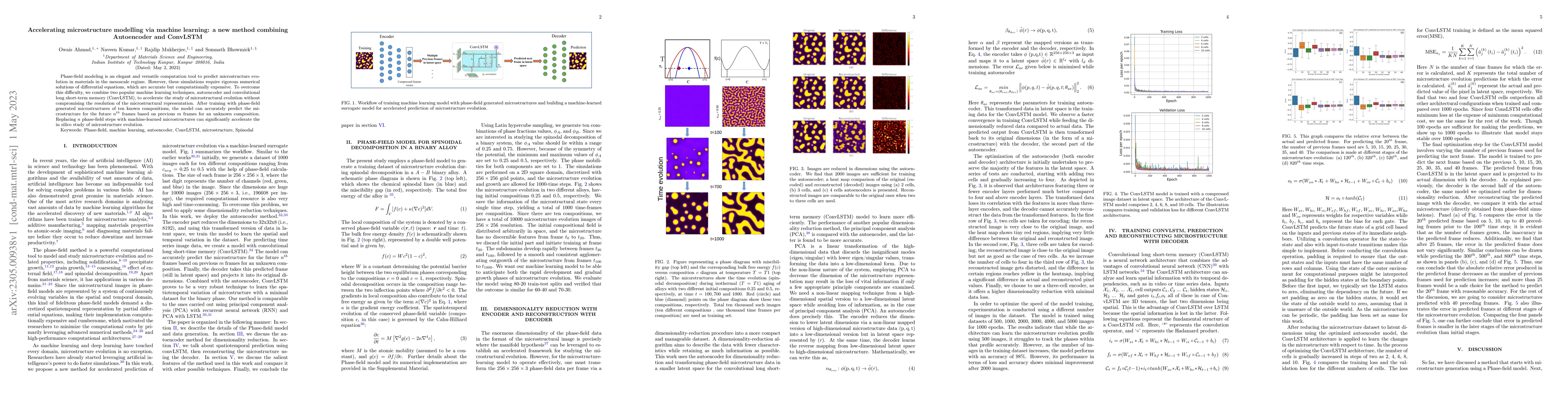 Thumbnail for Accelerating microstructure modelling via machine learning: a new method
  combining Autoencoder and ConvLSTM