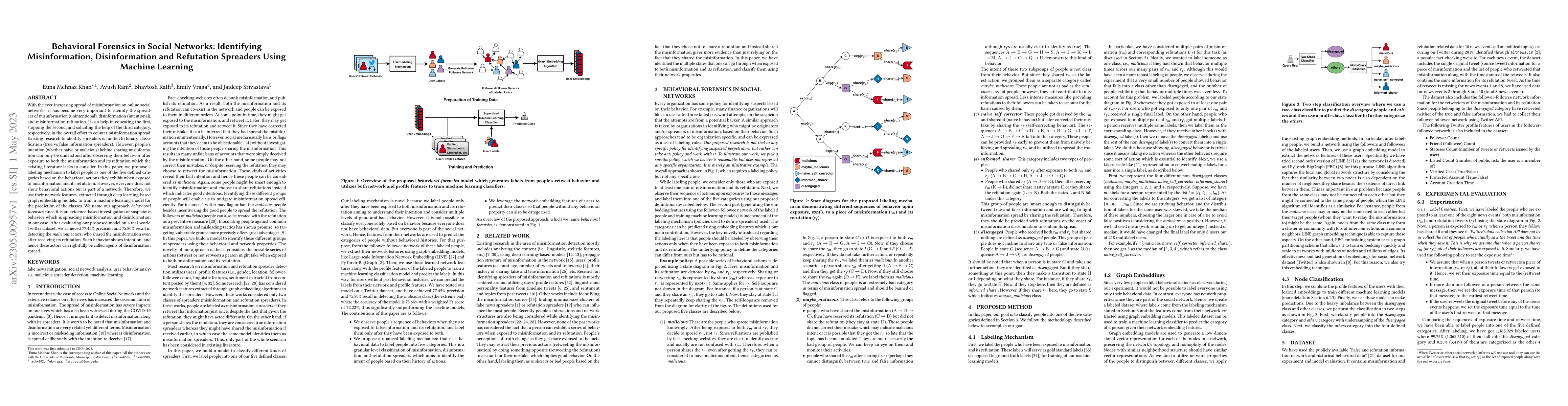 Thumbnail for Behavioral Forensics in Social Networks: Identifying Misinformation,
  Disinformation and Refutation Spreaders Using Machine Learning