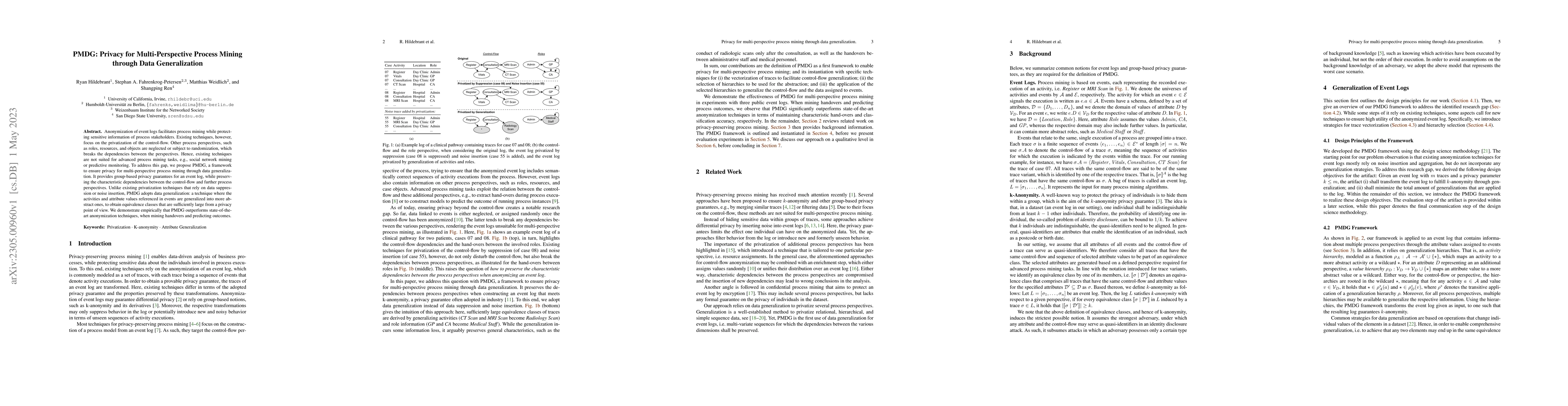 Thumbnail for PMDG: Privacy for Multi-Perspective Process Mining through Data
  Generalization