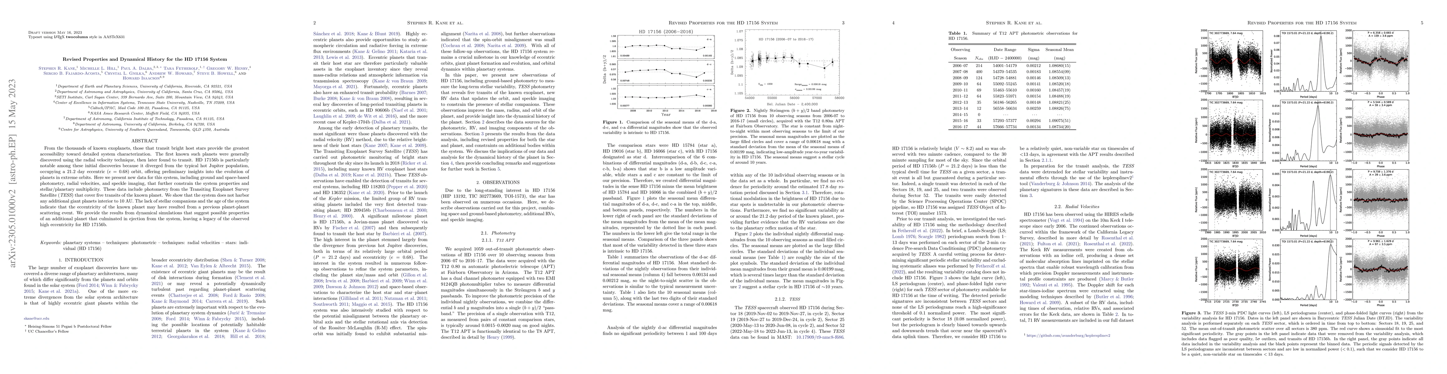 Thumbnail for Revised Properties and Dynamical History for the HD 17156 System