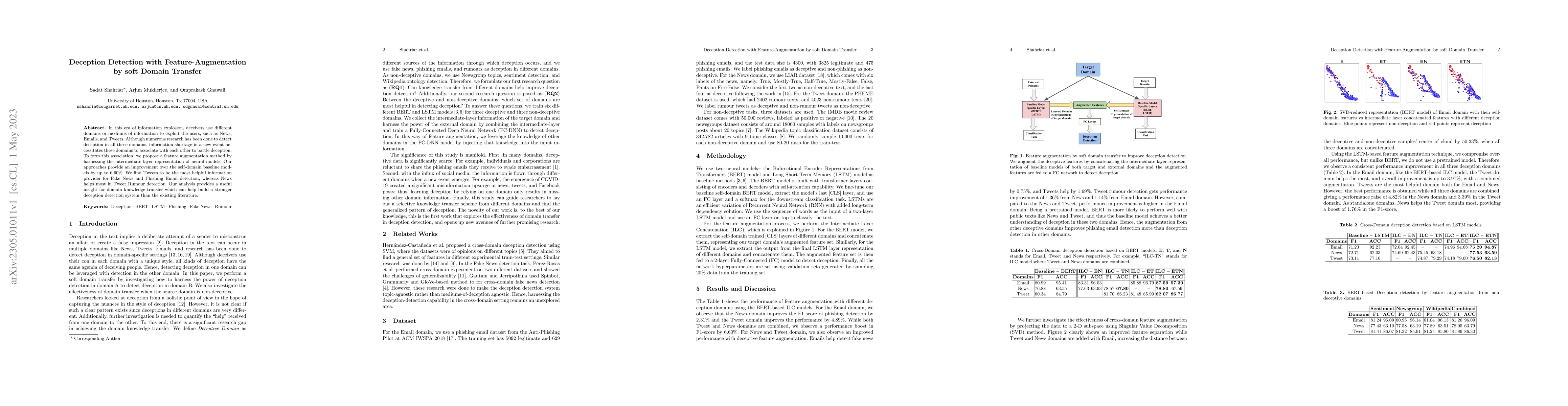 Thumbnail for Deception Detection with Feature-Augmentation by soft Domain Transfer