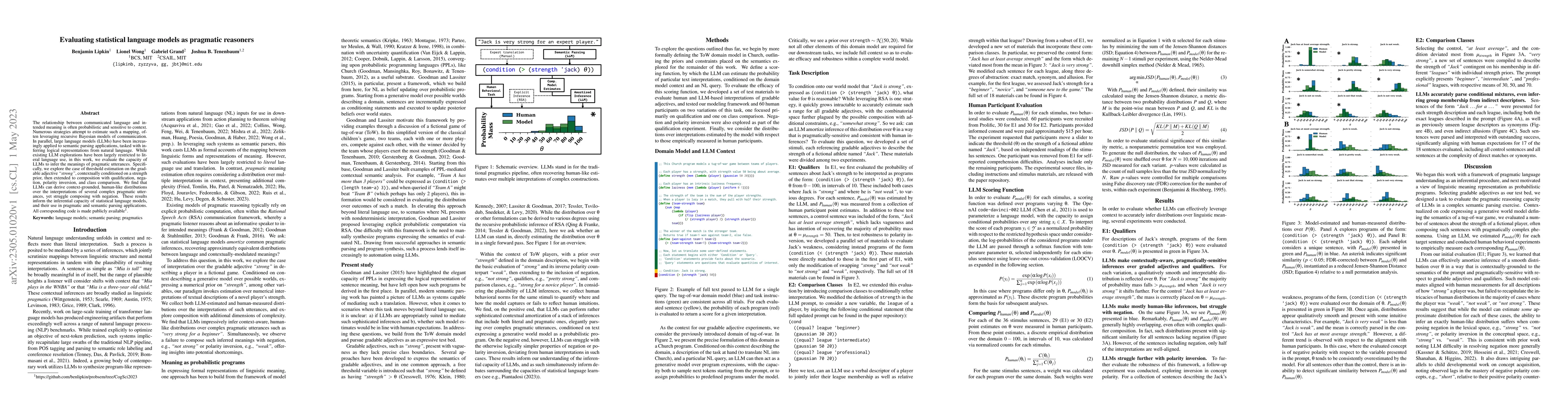 Thumbnail for Evaluating statistical language models as pragmatic reasoners