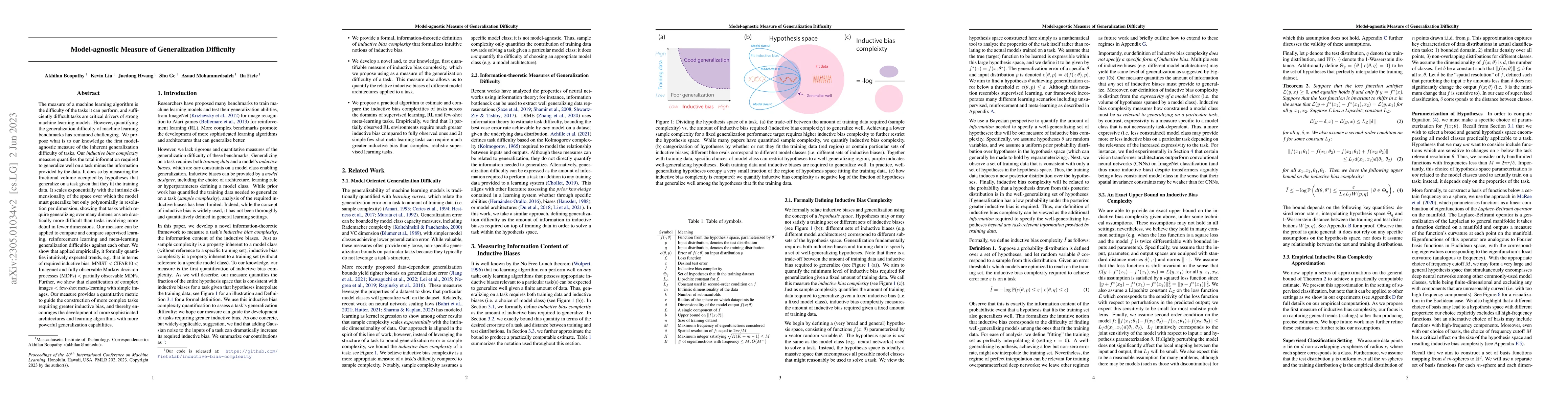 Thumbnail for Model-agnostic Measure of Generalization Difficulty