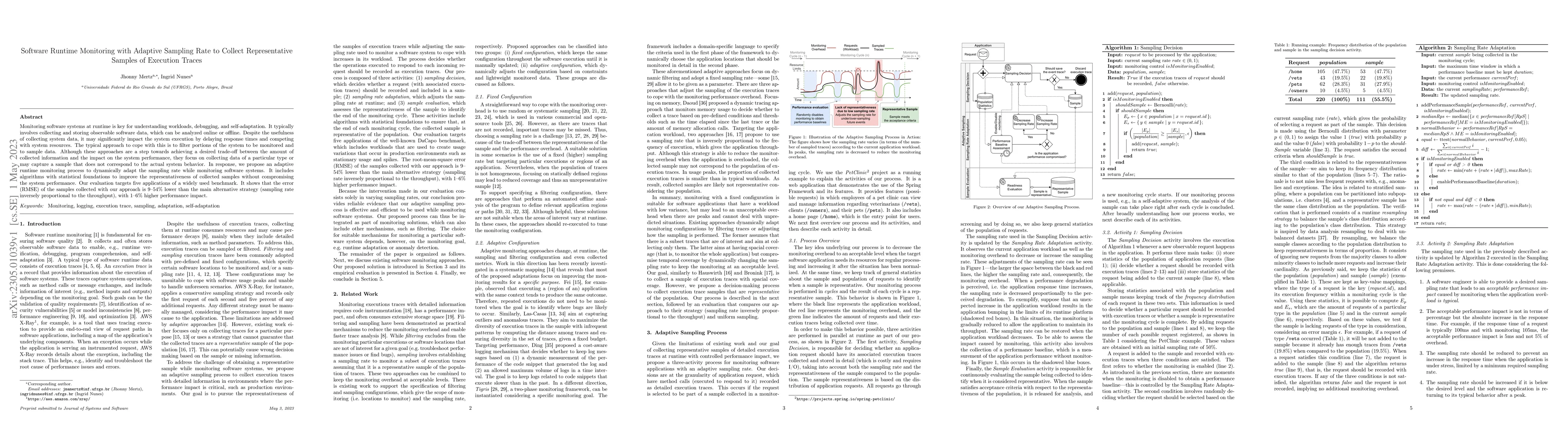 Thumbnail for Software Runtime Monitoring with Adaptive Sampling Rate to Collect
  Representative Samples of Execution Traces