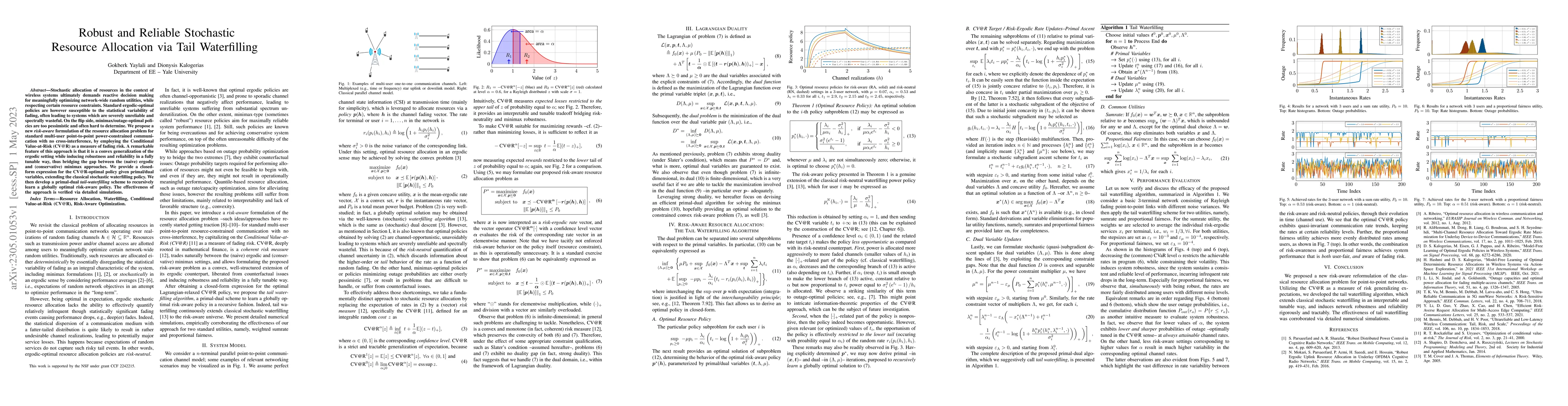 Thumbnail for Robust and Reliable Stochastic Resource Allocation via Tail Waterfilling