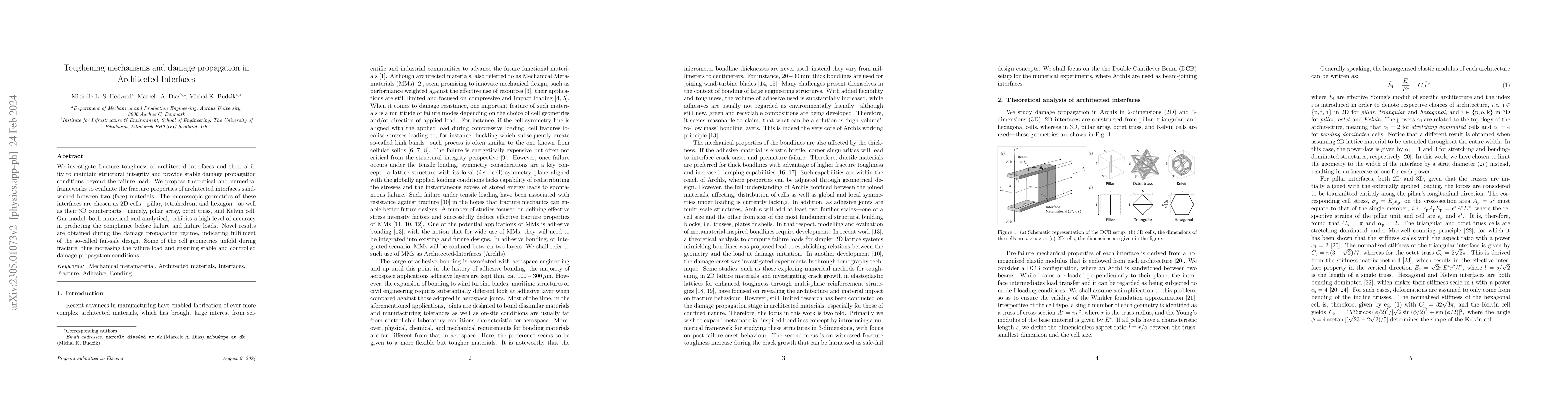 Thumbnail for Toughening mechanisms and damage propagation in Architected-Interfaces