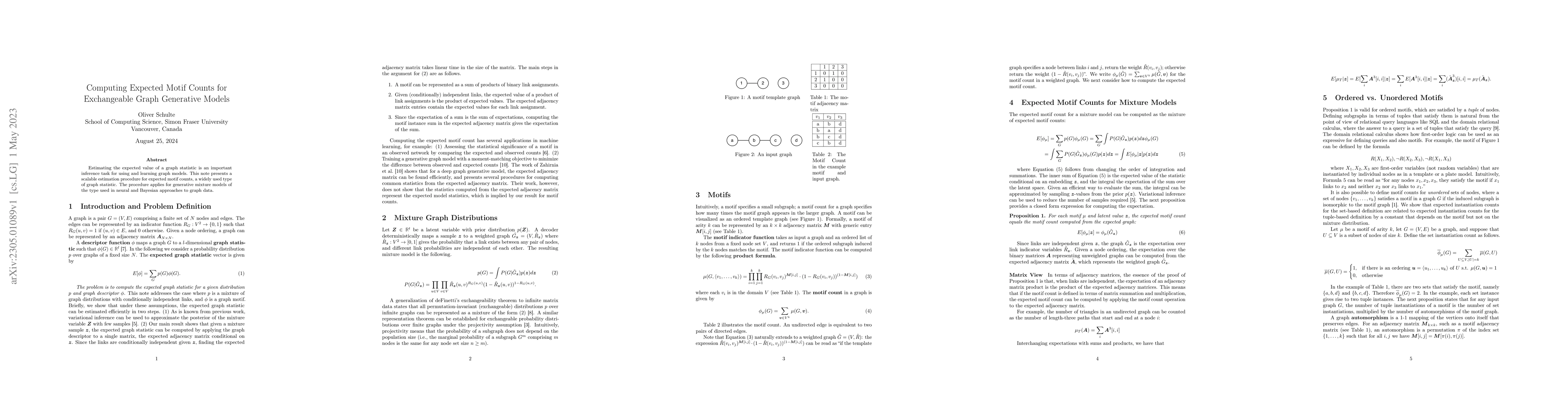 Thumbnail for Computing Expected Motif Counts for Exchangeable Graph Generative Models