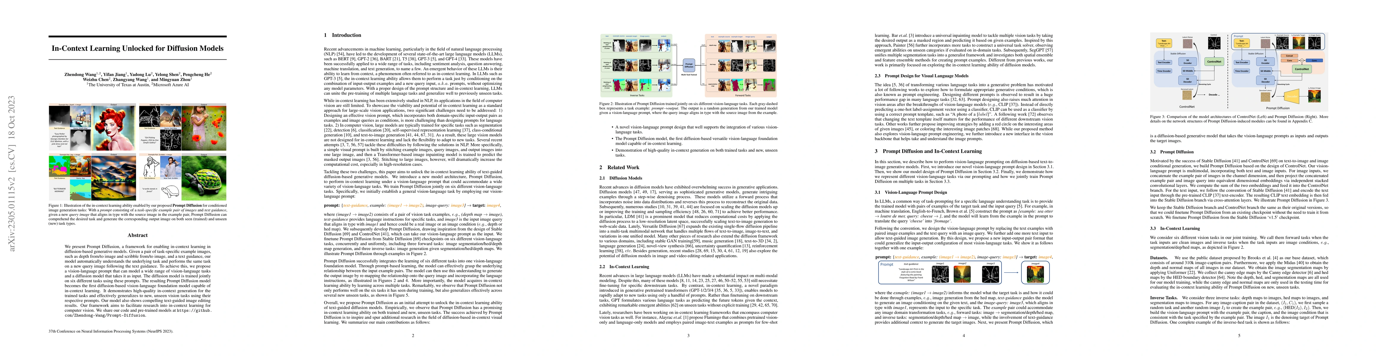 Thumbnail for In-Context Learning Unlocked for Diffusion Models