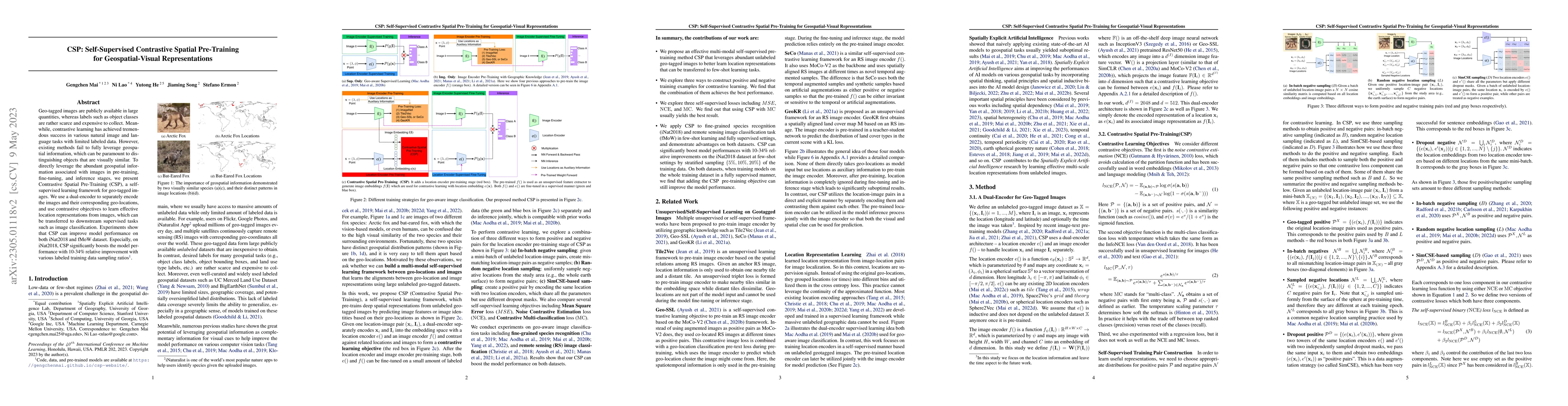 Thumbnail for CSP: Self-Supervised Contrastive Spatial Pre-Training for
  Geospatial-Visual Representations