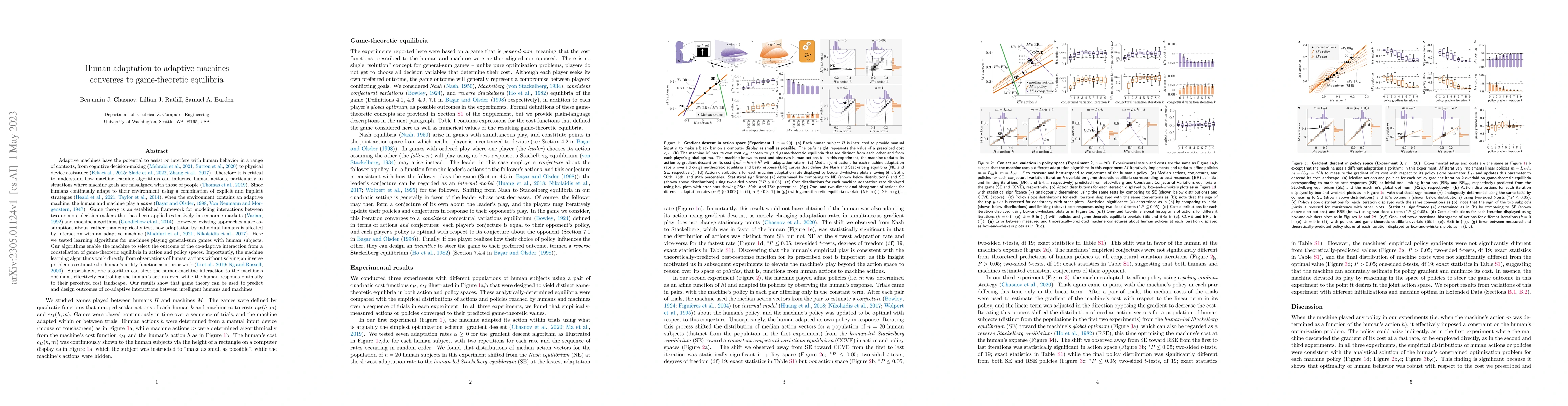 Thumbnail for Human adaptation to adaptive machines converges to game-theoretic
  equilibria