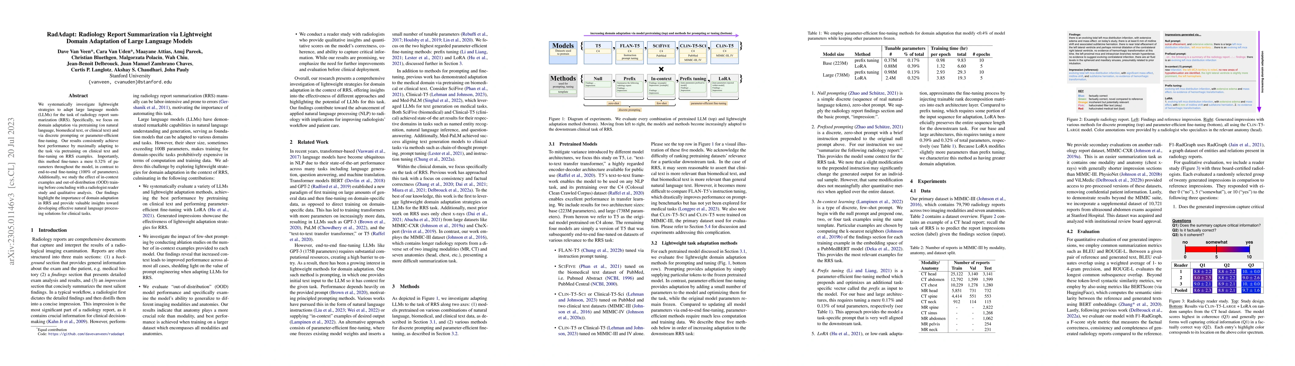 Thumbnail for RadAdapt: Radiology Report Summarization via Lightweight Domain
  Adaptation of Large Language Models