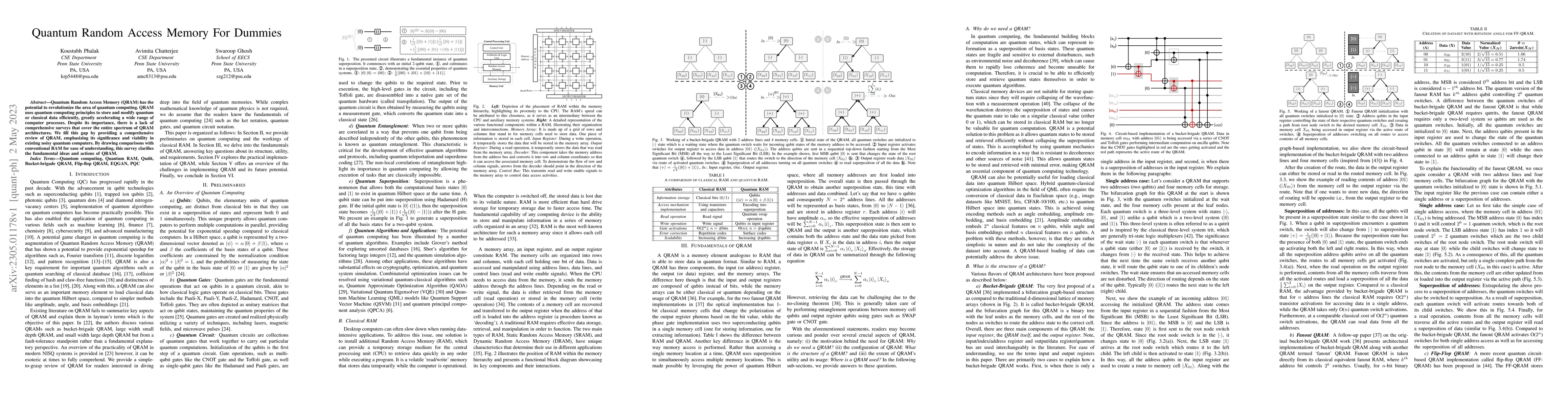 Thumbnail for Quantum Random Access Memory For Dummies