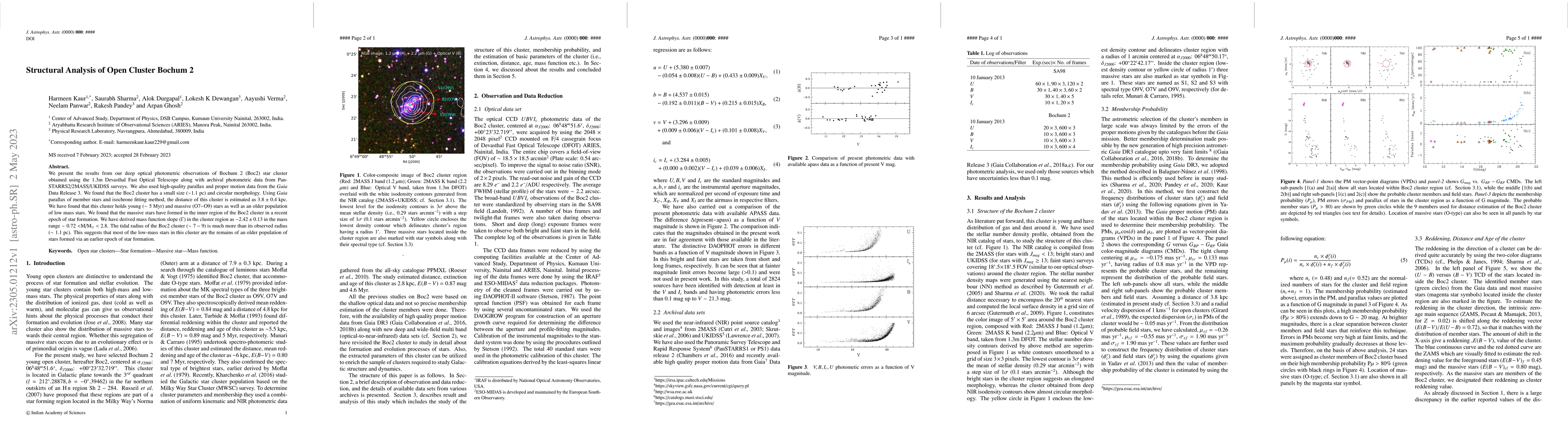 Thumbnail for Structural Analysis of Open Cluster Bochum 2