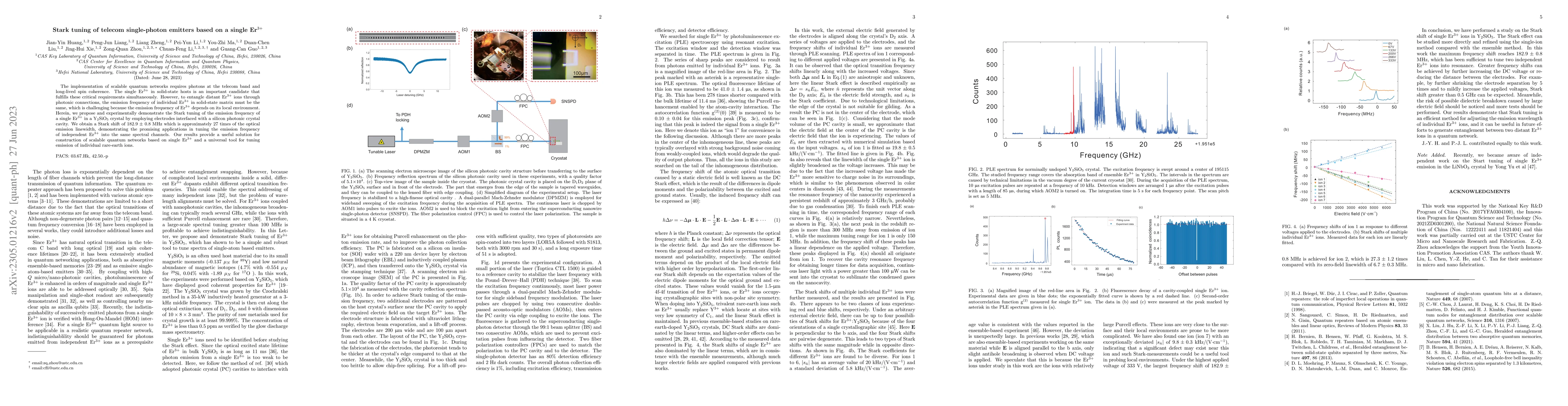 Thumbnail for Stark tuning of telecom single-photon emitters based on a single
  Er$^{3+}$
