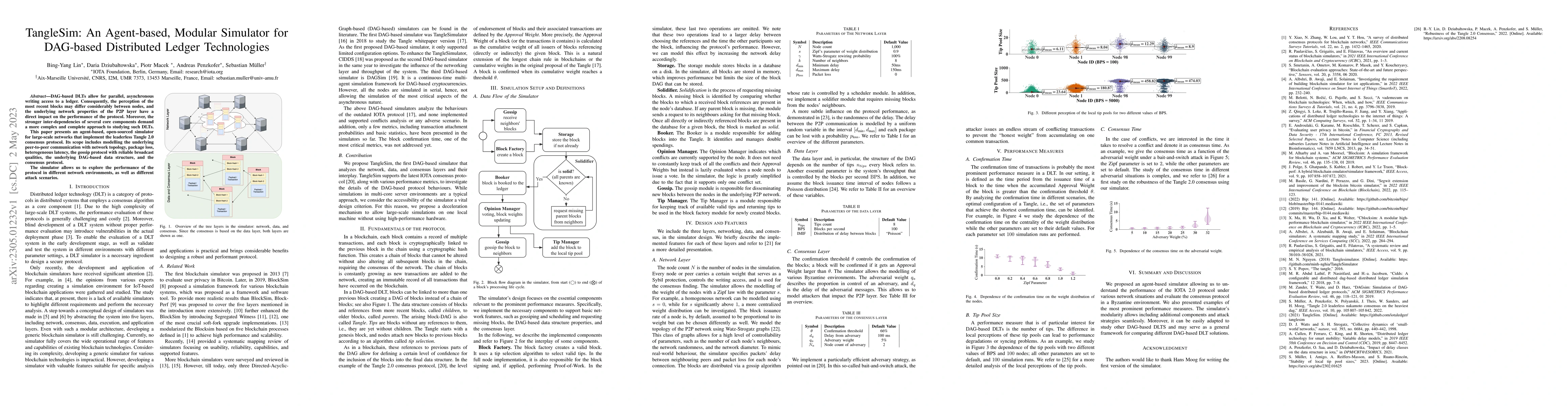 Thumbnail for TangleSim: An Agent-based, Modular Simulator for DAG-based Distributed
  Ledger Technologies